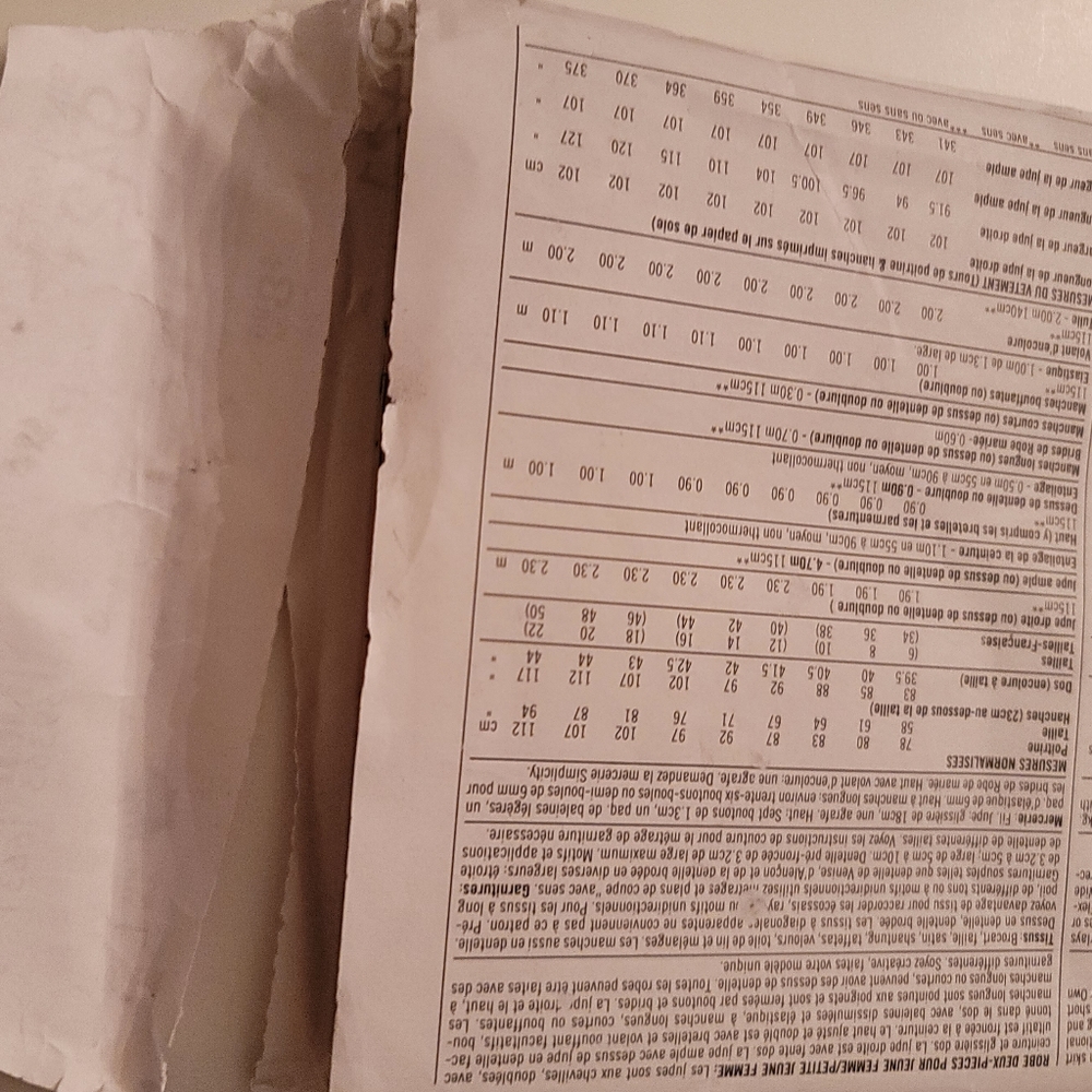 Sewing Pattern - Picture 3 of 3